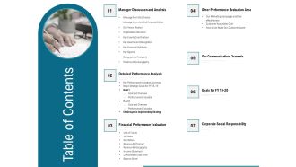 Corporate Execution And Financial Liability Report Table Of Contents Diagrams PDF