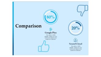 Corporate Fundraising Ideas And Strategies Comparison Ppt File Example PDF