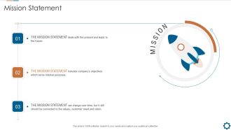 Corporate Goals And Strategic Position Summary Mission Statement Ppt Visual Aids Model PDF