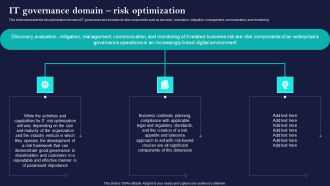 Corporate Governance Of ICT IT Governance Domain Risk Optimization Formats PDF
