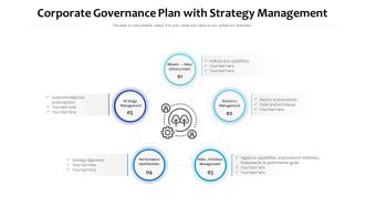Corporate Governance Plan With Strategy Management Ppt PowerPoint Presentation Gallery Graphics Pictures PDF