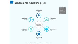 Corporate Intelligence Business Analysis Dimensional Modelling Ppt Inspiration Infographics PDF