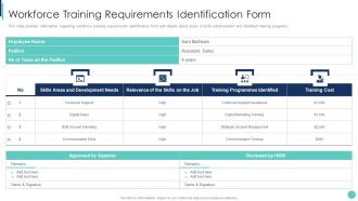 Corporate L And D Training Playbook Workforce Training Requirements Identification Form Background PDF