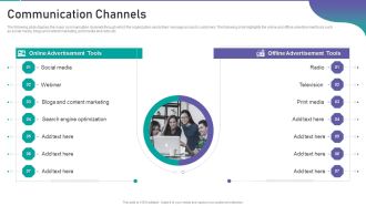 Corporate Organization Playbook Communication Channels Ppt Infographics Format PDF