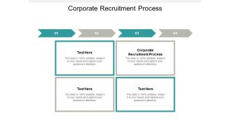 Corporate Recruitment Process Ppt PowerPoint Presentation Slides Example Topics Cpb