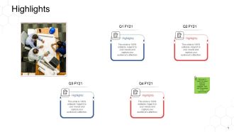 Corporate Regulation Highlights Ppt Model Backgrounds PDF