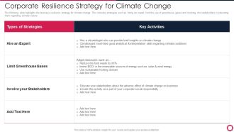 Corporate Resilience Strategy For Climate Change Introduction PDF
