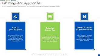 Corporate Resource Planning ERP Integration Approaches Microsoft PDF