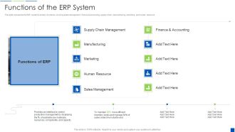 Corporate Resource Planning Functions Of The ERP System Rules PDF