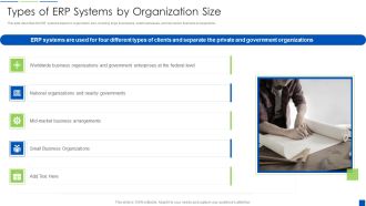 Corporate Resource Planning Types Of ERP Systems By Organization Size Graphics PDF
