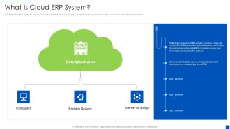 Corporate Resource Planning What Is Cloud ERP System Inspiration PDF