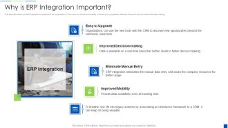 Corporate Resource Planning Why Is ERP Integration Important Clipart PDF