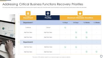 Corporate Security And Risk Management Addressing Critical Business Functions Recovery Priorities Guidelines PDF