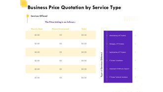 Corporate Service Quote Business Price Quotation By Service Type Ppt PowerPoint Presentation Infographics Model PDF