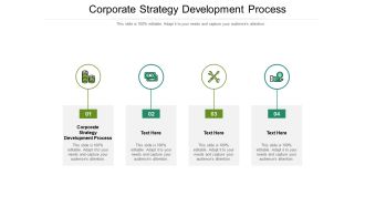 Corporate Strategy Development Process Ppt PowerPoint Presentation Slides Visual Aids Cpb Pdf