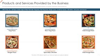 Corporate Strategy For Business Development Products And Services Provided Designs PDF