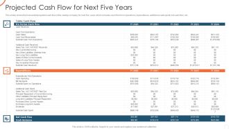 Corporate Strategy For Business Development Projected Cash Flow For Next Five Years Structure PDF