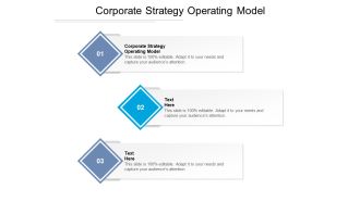 Corporate Strategy Operating Model Ppt PowerPoint Presentation Model Display Cpb Pdf