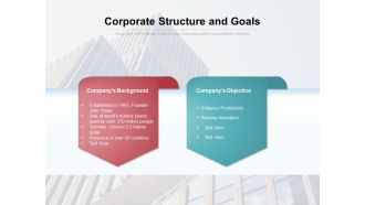 Corporate Structure And Goals Ppt PowerPoint Presentation File Introduction PDF