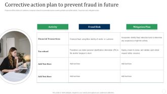 Corrective Action Plan To Prevent Fraud In Future Fraud Threat Administration Guide Graphics PDF