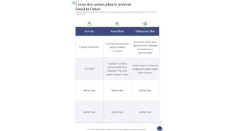 Corrective Action Plan To Prevent Fraud In Future One Pager Sample Example Document
