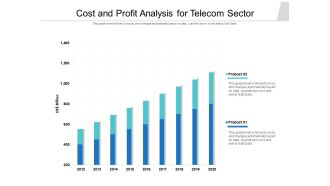 Cost And Profit Analysis For Telecom Sector Ppt PowerPoint Presentation Gallery Images PDF