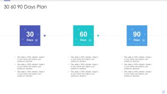 Cost Estimation Agile Software Development Project IT 30 60 90 Days Plan Sample PDF
