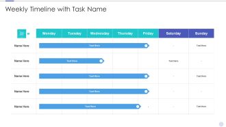 Cost Estimation Agile Software Development Project IT Weekly Timeline With Task Name Structure PDF