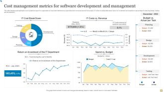 Cost Management Metrics For Software Development And Management Formats PDF