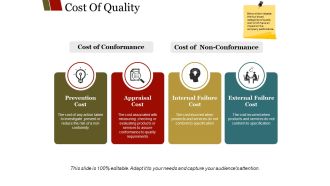 Cost Of Quality Template 2 Ppt PowerPoint Presentation Infographics Graphics Example