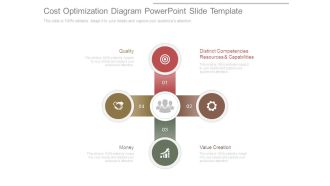 Cost Optimization Diagram Powerpoint Slide Template