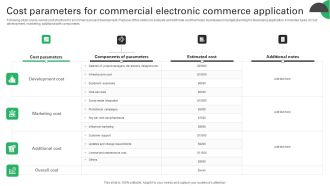 Cost Parameters For Commercial Electronic Commerce Application Pictures PDF
