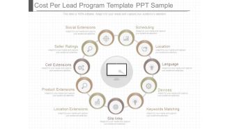 Cost Per Lead Program Template Ppt Sample