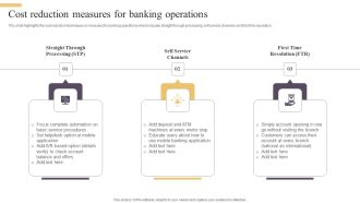 Cost Reduction Measures For Banking Operations Template PDF