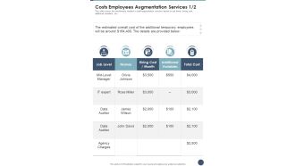 Costs Employees Augmentation Services One Pager Sample Example Document