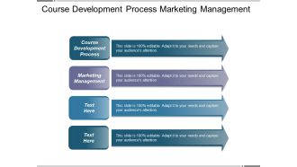 Course Development Process Marketing Management Ppt PowerPoint Presentation Model Gallery
