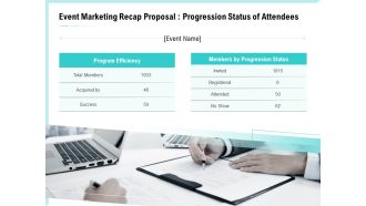Craft The Perfect Event Proposal Event Marketing Recap Proposal Progression Status Of Attendees Download PDF
