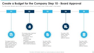 Create A Budget For The Company Step 10 Board Approval Background PDF