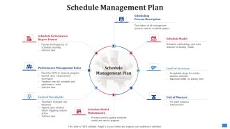 Create Timetable And Financial Forecast Bundle Schedule Management Plan Topics PDF