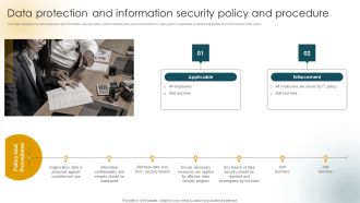 Creating An Effective Induction Programme For New Staff Data Protection And Information Security Policy And Procedure Clipart PDF