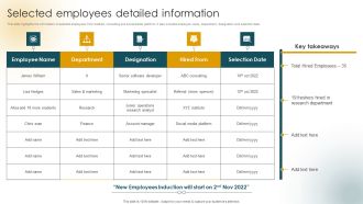 Creating An Effective Induction Programme For New Staff Selected Employees Detailed Information Formats PDF