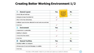 Creating Better Working Environment Management Ppt PowerPoint Presentation Layouts Example Introduction
