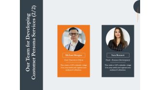 Creating Buyer Persona Our Team For Developing Customer Persona Services Graphics PDF