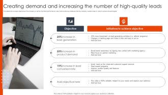 Creating Demand And Increasing The Number Of High Client Acquisition Techniques To Boost Sales Icons PDF