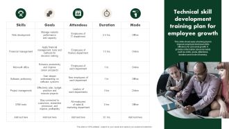 Creating Employee Value Proposition Technical Skill Development Training Plan For Brochure PDF