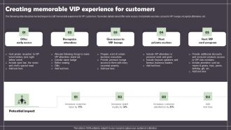 Creating Memorable Vip Experience For Customers Introduction PDF