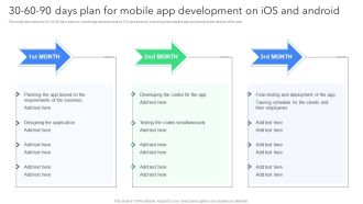 Creating Mobile Application For Android 30 60 90 Days Plan For Mobile App Development On Ios And Android Microsoft PDF
