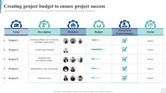 Creating Project Budget To Ensure Project Success Strategies To Enhance Project Lifecycle Rules PDF
