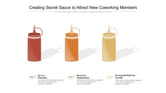Creating Secret Sauce To Attract New Coworking Members Ppt PowerPoint Presentation Infographic Template Topics PDF