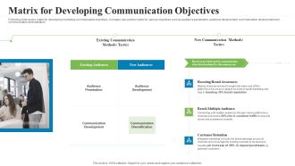 Creating Successful Advertising Campaign Matrix For Developing Communication Objectives Download PDF